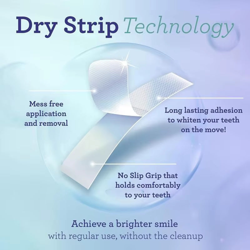Whitening Strips, 7-Day Treatment (7 Packets - 2 Strips per Pack)- Enamel-Safe Strips for Sensitive Teeth - Non-Slip, Dry Strip